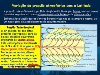 Variação da pressão atmosférica com a Latitude
  A pressão atmosférica à superfície do globo dispõe-se por faixas, mais ou menos
  paralelas segudo a latitude e alternadamente de baixas e de altas pressões.
  Embora a localização destes Centros Barométricos não seja sempre a mesma, de
  um modo geral eles posicionam-se da seguinte maneira

    RegiãoPressões Polares
     Altas Intertropical
O arRegiões Temperadas
     desloca-se das altas
       Regiões Polares
   Baixas Pressões Subpolares
pressões subtropicais para as
O ar desloca-se das altas
O ar desloca-se equatoriais
baixas pressões das altas as
pressões subtropicais para
pressões Pressõespara as
   Altas Polares Subtropicais
originando os ventos alísios.
                      alísios
baixas pressões subbpolares
baixas pressões subbpolares
Esta convergência proveniente
originando os ventos de Oeste.
                          Oeste
dando origem H.S ventos deCIT
               aos origina a
do Baixas do são osEquatoriais
   H.N e Pressões que mais
Estes ventos
Este ou de Leste.
(Convergência Intertropical)
afectam o território nacional
Estes ventos ventos alíseos
              são frios e secos
Porlongo do ano permitindo que
ao vezes os
dado que Pressões Subtropicais
   Altas são provenientes das
enfraquecem de tal modo que
tenhamos sempre temperaturas
regiões polares. espaços sem
originam grandes ao seu ar
temperadas devido
vento, formando as Subpolares
   Baixas Pressões chamadas
mais quente.
calmas equatoriais ou doldrums.
      Altas Pressões Polares
 