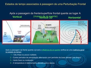 Estados de tempo associados à passagem de uma Perturbação Frontal


     Após a passagem da frente/superfície frontal quente ao lugar A
       Vertical        (massa de ar quente)
                             Vertical 3D                Horizontal
                                                .




Após a passagem da frente quente e já sob a influência do ar quente verifica-se uma melhoria geral
no estado do tempo:
      1 – Céu limpo ou pouco nublado;
     2 – Curtos períodos de precipitação alternando com períodos de boas abertas (céu limpo);
     3 – Vento fraco ou moderado;
     4 – A temperatura é relativamente elevada para a época.
 