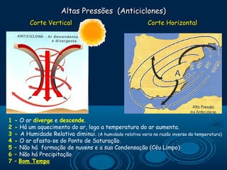 Altas Pressões (Anticiclones)
          Corte Vertical                                     Corte Horizontal




1   - O ar diverge e descende.
2   - Há um aquecimento do ar, logo a temperatura do ar aumenta.
3   - A Humidade Relativa diminui. (A humidade relativa varia na razão inversa da temperatura)
4   - O ar afasta-se do Ponto de Saturação.
5   – Não há formação de nuvens e a sua Condensação (Céu Limpo)
6   – Não há Precipitação
7   – Bom Tempo
 
