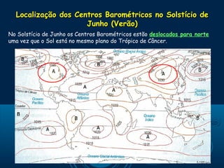 Localização dos Centros Barométricos no Solstício de
                     Junho (Verão)
No Solstício de Junho os Centros Barométricos estão deslocados para norte
uma vez que o Sol está no mesmo plano do Trópico de Câncer.
 