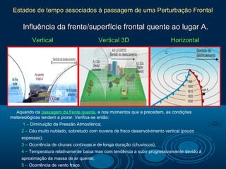 Estados de tempo associados à passagem de uma Perturbação Frontal

     Influência da frente/superfície frontal quente ao lugar A.
          Vertical                        Vertical 3D                        Horizontal




  Aquando da passagem da frente quente, e nos momentos que a precedem, as condições
metereológicas tendem a piorar. Verifica-se então:
     1 – Diminuição da Pressão Atmosférica;
     2 – Céu muito nublado, sobretudo com nuvens de fraco desenvolvimento vertical (pouco
     espessas);
     3 – Ocorrência de chuvas contínuas e de longa duração (chuviscos);
     4 – Temperatura relativamente baixa mas com tendência a subir progressivamente devido à
     aproximação da massa de ar quente;
     5 – Ocorrência de vento fraco.
 