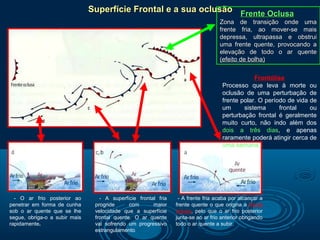 Superfície Frontal e a sua oclusão Frente Oclusa
                                                                                   Zona de transição onde uma
                                                                                   frente fria, ao mover-se mais
                                                                                   depressa, ultrapassa e obstrui
                                                                                   uma frente quente, provocando a
                                                                                   elevação de todo o ar quente
                                                                                   (efeito de bolha)

                                                                                                Frontólise
                                                                                    Processo que leva à morte ou
                                                                                    oclusão de uma perturbação de
                                                                                    frente polar. O período de vida de
                                                                                    um      sistema      frontal    ou
                                                                                    perturbação frontal é geralmente
                                                                                    muito curto, não indo além dos
                                                                                    dois a três dias, e apenas
                                                                                    raramente poderá atingir cerca de
                                                                                    uma semana.




  - O ar frio posterior ao        - A superfície frontal fria    - A frente fria acaba por alcançar a
penetrar em forma de cunha      progride      com      maior    frente quente o que origina a frente
sob o ar quente que se lhe      velocidade que a superfície     oclusa, pelo que o ar frio posterior
segue, obriga-o a subir mais    frontal quente. O ar quente     junta-se ao ar frio anterior obrigando
rapidamente.                    vai sofrendo um progressivo     todo o ar quente a subir.
                                estrangulamento.
 