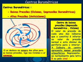Centros Barométricos
Centros Barométricos – São Centros de acção, constituídos por
Centros Barométricos :
linhas Isobáricas que têmSão linhas valorunem pontos atmosférica,
                          o mesmo que de pressão com igual valor
Isóbaras ou Isobáricas –(Ciclones, Depressões Barométricas)
     -oBaixas Pressões
onde ar circula de forma diferente se for um Anticiclone ou uma
de pressão atmosférica
Depressão Barométrica.
    - Altas Pressões (Anticiclones)

                                                  Centro de baixas
               101
                   5
                                                pressões (depressão
                 101
                    0
                                               barométrica , Ciclone)
                 100
                    5                        O valor da pressão de
                  1000                       cada uma das isóbaras
                     995
                        B-
                                             que o constitui é inferior
                                             ao    valor   da    pressão
                                             normal e esta diminui da
                                             periferia para o interior.
                                             A Isóbara do centro
 O ar desloca-se sempre das altas para       apresenta menor pressão
as baixas pressões, logo nos Ciclones o ar   atmosférica. Representa-
converge.                                    se normalmente pela letra
                                             B ou pelo sinal - .
 