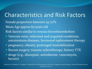 Characteristics and Risk Factors
Female proportion between 55-70%
Mean Age approx 60 years old
Risk factors similar to venous thromboembolism
 Varicose veins, inherited and acquired conditions,
autoimmune diseases, hormonal replacement therapy
 pregnancy; obesity; prolonged immobilization
 Recent surgery; trauma; sclerotherapy; history VTE
 drugs (e.g., diazepam, amiodarone, vancomycin,
heroin)
Marchiori A, Mosena L, Prandoni P. Superficial vein thrombosis: risk factors, diagnosis, and treatment. Semin Thromb Hemost.
2006;32(7):737-43.
 