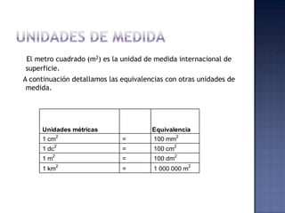 El metro cuadrado (m2) es la unidad de medida internacional de
superficie.
A continuación detallamos las equivalencias con...