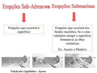 Erupções que ocorrem à
superfície

Erupções que ocorrem nos
fundos marinhos. Se o cone
vulcânico atingir a superfície
formam-se as ilhas
vulcânicas
Ex: Açores e Madeira

Vulcão dos Capelinhos - Açores

 