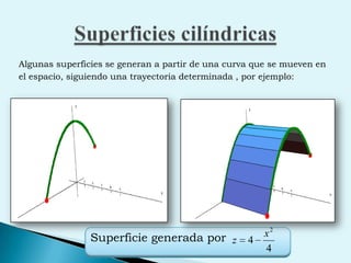 Algunas superficies se generan a partir de una curva que se mueven en el espacio, siguiendo una trayectoria determinada , por ejemplo:Superficie generada porSuperficies cilíndricas