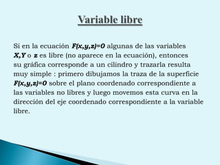 Variable libreSi en la ecuación F(x,y,z)=0 algunas de las variables X,Y o z es libre (no aparece en la ecuación), entonces su gráfica corresponde a un cilindro y trazarla resulta muy simple : primero dibujamos la traza de la superficie F(x,y,z)=0 sobre el plano coordenado correspondiente a las variables no libres y luego movemos esta curva en la dirección del eje coordenado correspondiente a la variable libre.