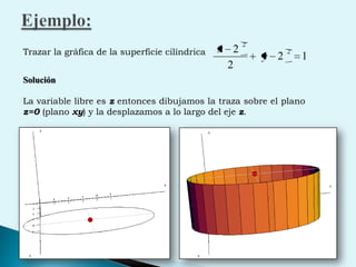 Ejemplo:Trazar la gráfica de la superficie cilíndricaSoluciónLa variable libre es z entonces dibujamos la traza sobre el plano z=0 (plano xy) y la desplazamos a lo largo del eje z.