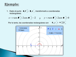 Ejemplo:Dado el punto                         , transformarlo a coordenadas rectangulares.y   Por lo tanto, las coordenadas rectangulares son     