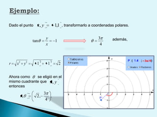 Ejemplo:Dado el punto                          , transformarlo a coordenadas polares.                                                                                               además,Ahora como       se eligió en el mismo cuadrante que             entonces            