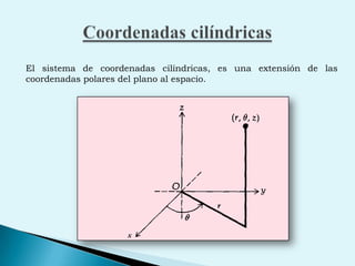 Coordenadas cilíndricasEl sistema de coordenadas cilíndricas, es una extensión de las coordenadas polares del plano al espacio.