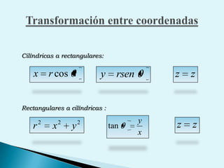 Cilíndricas a rectangulares:Rectangulares a cilíndricas :Transformación entre coordenadas