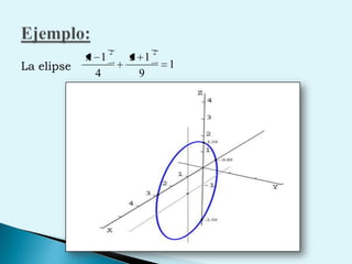 La elipse Ejemplo: