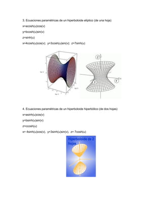 3. Ecuaciones paramétricas de un hiperboloide elíptico (de una hoja)
x=acosh(u)cos(v)
y=bcosh(u)sin(v)
z=sinh(u)
x=4cosh(u)cos(v); y=3cosh(u)sin(v); z=7sinh(u)
4. Ecuaciones paramétricas de un hiperboloide hiperbólico (de dos hojas)
x=asinh(u)cos(v)
y=bsinh(u)sin(v)
z=ccosh(u)
x= 4sinh(u)cos(v), y=3sinh(u)sin(v), z= 7cosh(u)
 