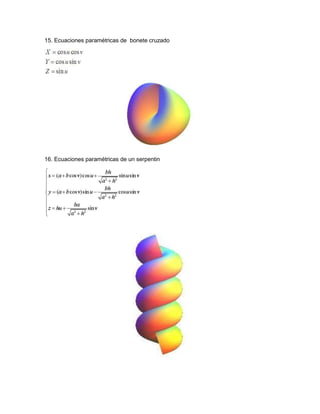 15. Ecuaciones paramétricas de bonete cruzado
16. Ecuaciones paramétricas de un serpentin
 