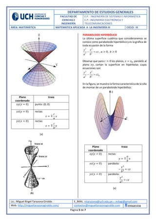 DEPARTAMENTO DE ESTUDIOS GENERALES
FACULTAD DE
CIENCIAS E
INGENIERÍA
E.P. : INGENIERÍA DE SISTEMAS E INFORMÁTICA
E.P.: INGENIERÍA ELECTRÓNICA Y
TELECOMUNICACIONES
ÁREA: MATEMÁTICA MATEMÁTICA APLICADA A LA INGENIERÍA III CICLO: III
Lic.: Miguel Ángel Tarazona Giraldo E_MAIL. mtarazona@uch.edu.pe – mitagi@gmail.com
Web: http://migueltarazonagiraldo.com/ contactos@migueltarazonagiraldo.com 999685938
Página 5 de 7
Plano
coordenado
traza
𝑥𝑦(𝑧 = 0) punto: (0; 0)
𝑥𝑧(𝑦 = 0) rectas:
𝑧 = ∓
𝑐
𝑎
𝑥
𝑦𝑧(𝑥 = 0) rectas:
𝑧 = ∓
𝑐
𝑏
𝑦
(a)
PARABOLOIDE HIPERBÓLICO
La última superficie cuádrica que consideraremos se
conoce como paraboloide hiperbólico y es la gráfica de
toda ecuación de la forma
2 2
2 2
y x
cz
a b
  , 𝑎 > 0, 𝑏 > 0
Observe que para 𝑐 > 0 los planos, 𝑧 = 𝑧0, paralelo al
plano 𝑥𝑦, cortan la superficie en hipérbolas cuyas
ecuaciones son
2 2
02 2
y x
cz
a b
 
En la figura, se muestra la forma característica de la silla
de montar de un paraboloide hiperbólico.
Plano
coordenado
traza
𝑥𝑦(𝑧 = 0) rectas:
𝑦 = ∓
𝑎
𝑏
𝑥
𝑥𝑧(𝑦 = 0) parábola:
−
𝑥2
𝑏2
= 𝑐𝑧
𝑦𝑧(𝑥 = 0) parábola:
𝑦2
𝑎2
= 𝑐𝑧
(a)
 