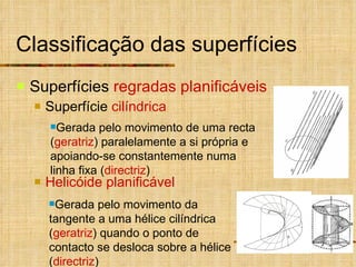Classificação das superfícies Superfícies  regradas planificáveis Superfície  cilíndrica Helicóide planificável Gerada pelo movimento de uma recta ( geratriz ) paralelamente a si própria e apoiando-se constantemente numa linha fixa ( directriz ) Gerada pelo movimento da tangente a uma hélice cilíndrica ( geratriz ) quando o ponto de contacto se desloca sobre a hélice ( directriz ) 