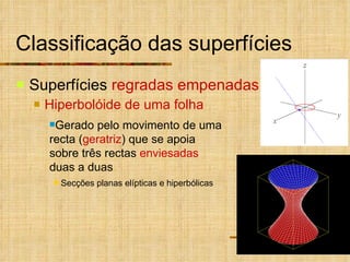 Classificação das superfícies Superfícies  regradas empenadas Hiperbolóide de uma folha Gerado pelo movimento de uma recta ( geratriz ) que se apoia sobre três rectas  enviesadas  duas a duas Secções planas elípticas e hiperbólicas 