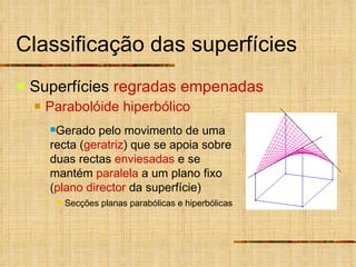 Classificação das superfícies Superfícies  regradas empenadas Parabolóide hiperbólico Gerado pelo movimento de uma recta ( geratriz ) que se apoia sobre duas rectas  enviesadas  e se mantém  paralela  a um plano fixo ( plano director  da superfície) Secções planas parabólicas e hiperbólicas 