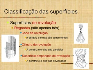 Classificação das superfícies Superfícies  de revolução Regradas  (são apenas três) Cone de revolução A geratriz e o eixo são concorrentes Cilindro de revolução A geratriz e o eixo são paralelos Superfície empenada de revolução A geratriz e o eixo são enviesados 