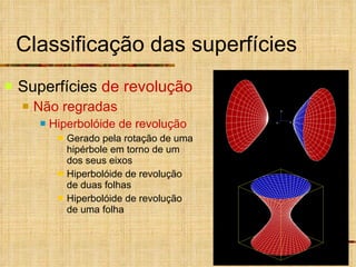 Classificação das superfícies Superfícies  de revolução Não regradas Hiperbolóide de revolução Gerado pela rotação de uma hipérbole em torno de um dos seus eixos Hiperbolóide de revolução de duas folhas Hiperbolóide de revolução de uma folha 