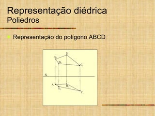 Representação diédrica Poliedros Representação do polígono ABCD X A 2 B 2 A 1 B 1 D 2 C 2 D 1 C 1 
