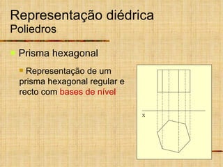 Representação diédrica Poliedros Prisma hexagonal X Representação de um prisma hexagonal regular e recto com  bases de nível 