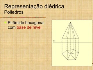 Representação diédrica Poliedros Pirâmide hexagonal com  base de nível X 