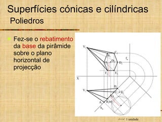 Superfícies cónicas e cilíndricas    Poliedros Fez-se o  rebatimento  da  base  da pirâmide sobre o plano horizontal de projecção 1 unidade X O 1 O 2 V 1 V 2 C 1 A 1 B 1 D 1    E 1  F 1 f  h  C 2 E 2 D 2 A 2 B 2 F 2 