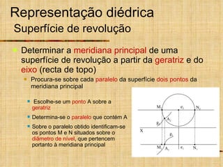 Representação diédrica   Superfície de revolução Determinar a  meridiana principal  de uma superfície de revolução a partir da  geratriz  e do  eixo  (recta de topo) Procura-se sobre cada  paralelo  da superfície  dois pontos  da meridiana principal Escolhe-se um  ponto  A sobre a  geratriz Determina-se o  paralelo  que contém A Sobre o paralelo obtido identificam-se os pontos M e N situados sobre o  diâmetro de nível , que pertencem portanto à meridiana principal X g 1 g 2 e 2 e 1 A 1 M 2 N 2 A 2 N 1 M 1 