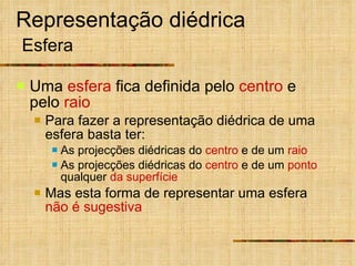 Representação diédrica   Esfera Uma  esfera  fica definida pelo  centro  e pelo  raio Para fazer a representação diédrica de uma esfera basta ter: As projecções diédricas do  centro  e de um  raio As projecções diédricas do  centro  e de um  ponto  qualquer  da superfície Mas esta forma de representar uma esfera  não é sugestiva 