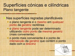 Superfícies cónicas e cilíndricas Plano tangente Nas superfícies regradas planificáveis o plano tangente é o  mesmo  em  qualquer   ponto  da  geratriz  rectilínea o  plano tangente  pode ser determinado utilizando  outro ponto  da  mesma geratriz  (mais conveniente) o ponto mais conveniente é o ponto de  intersecção  da  geratriz  que contém o ponto dado com a  directriz 