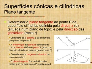 Determinar o  plano tangente  ao ponto P da superfície cilíndrica definida pela  directriz  (d) (situada num plano de topo) e pela  direcção  das  geratrizes  (recta r) Superfícies cónicas e cilíndricas Plano tangente g 1 g 2  t 2 t 1 Considera-se a  geratriz  g da superfície que passa no ponto P A  intersecção  da  geratriz  considerada com a  directriz  define o  ponto  A (ponto da directriz situado na mesma geratriz que P) Considera-se a  tangente  à  directriz  no ponto A (recta t) O  plano tangente  fica definido pelas rectas g e t ou pelo ponto P e pela recta t. X d 1 d 2 P 1 P 2 r 2 r 1 A 2 A 1 