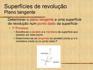 Superfícies de revolução Plano tangente Determinar o  plano tangente  a uma superfície de revolução num  ponto dado  da superfície 1º Processo Escolhe-se o  paralelo  e a  meridiana  da superfície que passam por esse ponto Determinam-se as  tangentes  ao paralelo (recta p) e à meridiana (recta q) no ponto dado P paralelo meridiana 