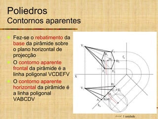 Poliedros  Contornos aparentes Fez-se o  rebatimento  da  base  da pirâmide sobre o plano horizontal de projecção O  contorno aparente frontal  da pirâmide é a linha poligonal VCDEFV O  contorno aparente horizontal  da pirâmide é a linha poligonal VABCDV 1 unidade X O 1 O 2 V 1 V 2 C 1 A 1 B 1 D 1    E 1  F 1 f  h  C 2 E 2 D 2 A 2 B 2 F 2 