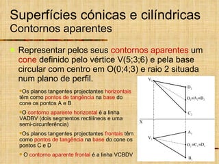 Superfícies cónicas e cilíndricas Contornos aparentes Representar pelos seus  contornos aparentes  um  cone  definido pelo vértice V(5;3;6) e pela base circular com centro em O(0;4;3) e raio 2 situada num plano de perfil. Os planos tangentes projectantes  horizontais  têm como  pontos de tangência  na  base  do cone os pontos A e B O  contorno aparente horizontal  é a linha VADBV (dois segmentos rectilíneos e uma semi-circunferência) Os planos tangentes projectantes  frontais  têm como  pontos de tangência  na  base  do cone os pontos C e D O  contorno aparente frontal  é a linha VCBDV  C 1  D 1  A 2  B 2 X O 1 O 2 V 1 V 2 B 1 A 1 C 2 D 2 
