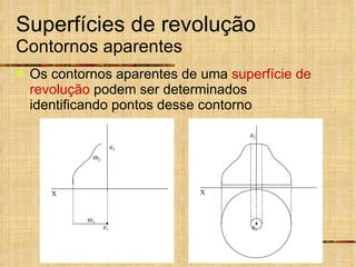 Superfícies de revolução Contornos aparentes Os contornos aparentes de uma  superfície de revolução  podem ser determinados identificando pontos desse contorno X e 1 e 2 X e 1 m 2 e 2 m 1 