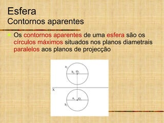 Esfera  Contornos aparentes Os  contornos aparentes  de uma  esfera  são os  círculos máximos  situados nos planos diametrais  paralelos  aos planos de projecção X a 1 a 2 O 1 O 2 b 1 b 2 
