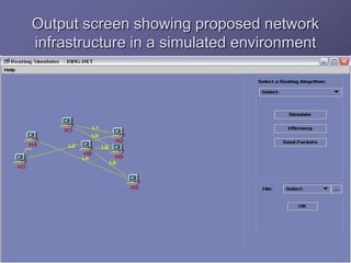 Output screen showing proposed network
infrastructure in a simulated environment
 