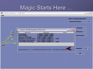 Magic Starts Here …
 