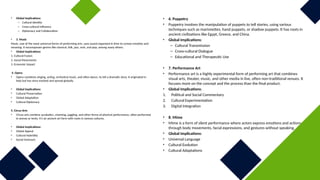 • Global Implications:
– Cultural Identity
– Cross-cultural Influence
– Diplomacy and Collaboration
• 3. Music
Music, one of the most universal forms of performing arts, uses sound organized in time to convey emotion and
meaning. It encompasses genres like classical, folk, jazz, rock, and pop, among many others.
• Global Implications:
1. Cultural Fusion
2. Social Movements
3. Economic Impact
4. Opera
• Opera combines singing, acting, orchestral music, and often dance, to tell a dramatic story. It originated in
Italy but has since evolved and spread globally.
• Global Implications:
• Cultural Preservation
• Global Adaptation
• Cultural Diplomacy
5. Circus Arts
• Circus arts combine acrobatics, clowning, juggling, and other forms of physical performance, often performed
in arenas or tents. It’s an ancient art form with roots in various cultures.
• Global Implications:
• Global Appeal
• Cultural Hybridity
• Social Outreach
• 6. Puppetry
• Puppetry involves the manipulation of puppets to tell stories, using various
techniques such as marionettes, hand puppets, or shadow puppets. It has roots in
ancient civilizations like Egypt, Greece, and China.
• Global Implications:
– Cultural Transmission
– Cross-cultural Dialogue
– Educational and Therapeutic Use
• 7. Performance Art
• Performance art is a highly experimental form of performing art that combines
visual arts, theater, music, and other media in live, often non-traditional venues. It
focuses more on the concept and the process than the final product.
• Global Implications:
1. Political and Social Commentary
2. Cultural Experimentation
3. Digital Integration
• 8. Mime
• Mime is a form of silent performance where actors express emotions and actions
through body movements, facial expressions, and gestures without speaking.
• Global Implications:
• Universal Language
• Cultural Evolution
• Cultural Adaptations
 