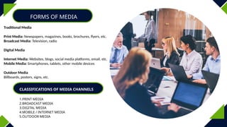 Traditional Media
Print Media: Newspapers, magazines, books, brochures, flyers, etc.
Broadcast Media: Television, radio
Digital Media
Internet Media: Websites, blogs, social media platforms, email, etc.
Mobile Media: Smartphones, tablets, other mobile devices
Outdoor Media
Billboards, posters, signs, etc.
FORMS OF MEDIA
CLASSIFICATIONS OF MEDIA CHANNELS
1.PRINT MEDIA
2.BROADCAST MEDIA
3.DIGITAL MEDIA
4.MOBILE / INTERNET MEDIA
5.OUTDOOR MEDIA
 