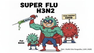 Understanding and Combating the Super Flu: Influenza A H3N2 Subclade K ...