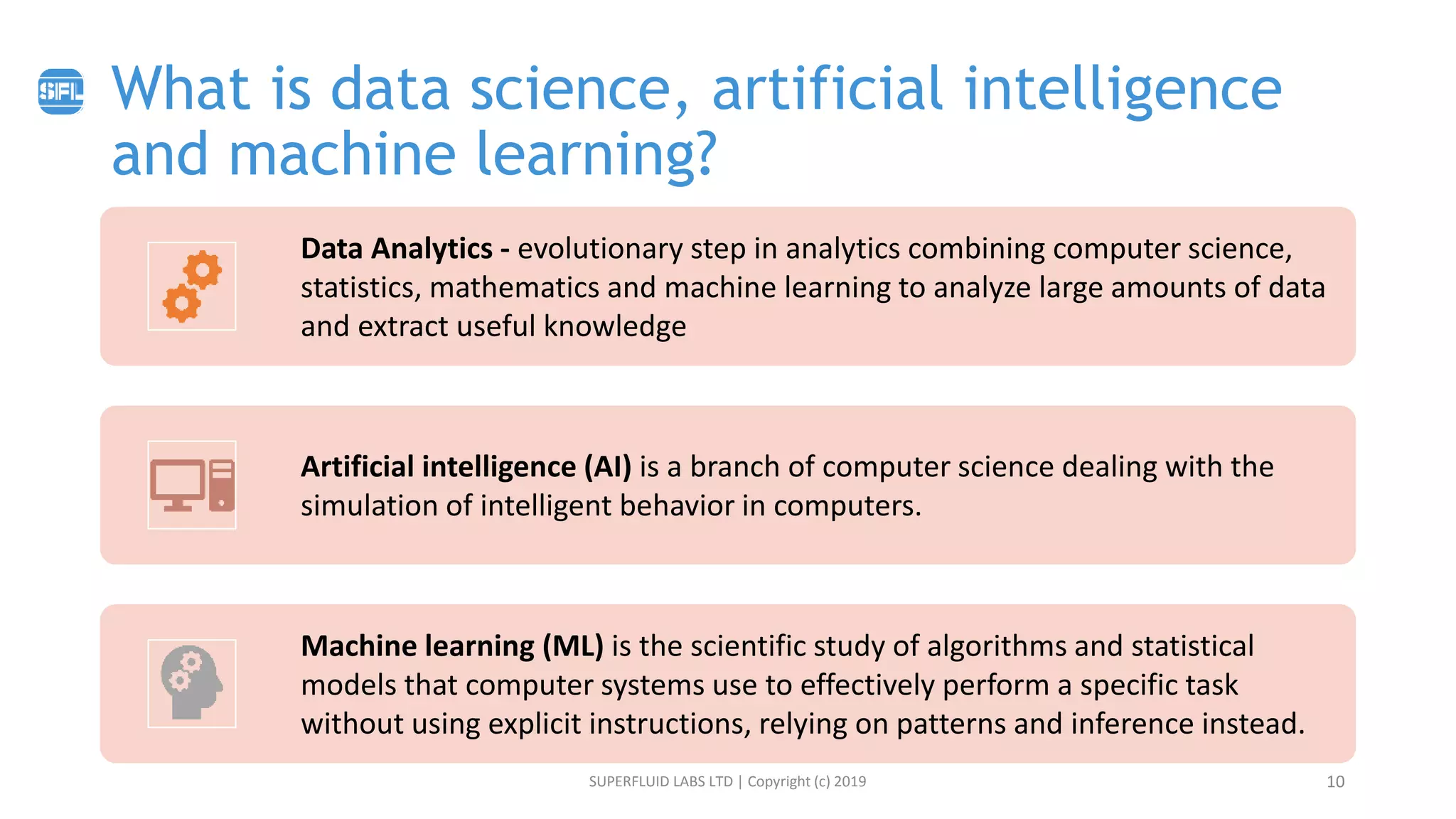 What is data science, artificial intelligence
and machine learning?
SUPERFLUID LABS LTD | Copyright (c) 2019 10
Data Analytics - evolutionary step in analytics combining computer science,
statistics, mathematics and machine learning to analyze large amounts of data
and extract useful knowledge
Artificial intelligence (AI) is a branch of computer science dealing with the
simulation of intelligent behavior in computers.
Machine learning (ML) is the scientific study of algorithms and statistical
models that computer systems use to effectively perform a specific task
without using explicit instructions, relying on patterns and inference instead.
 