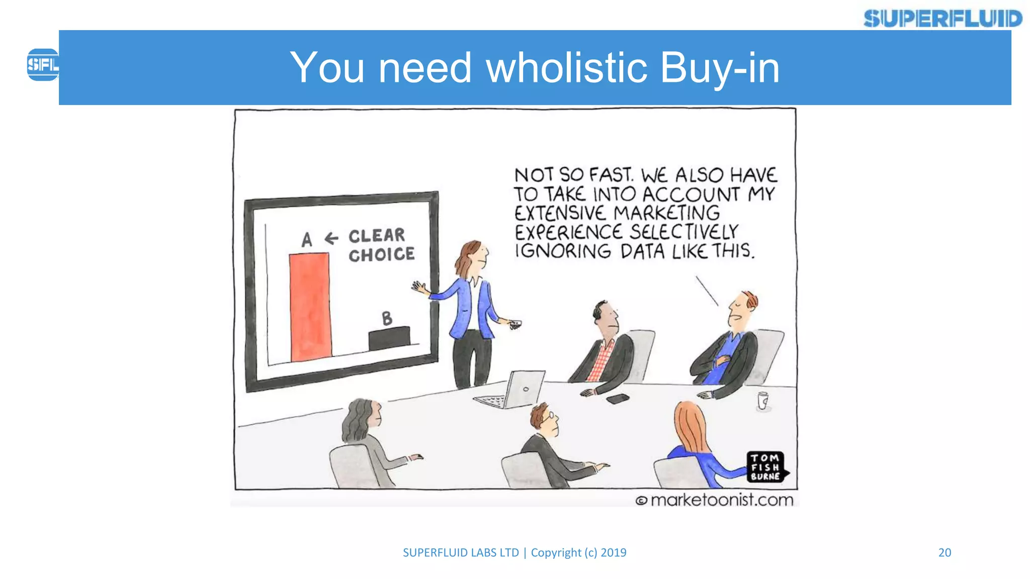 20SUPERFLUID LABS LTD | Copyright (c) 2019
You need wholistic Buy-in
 