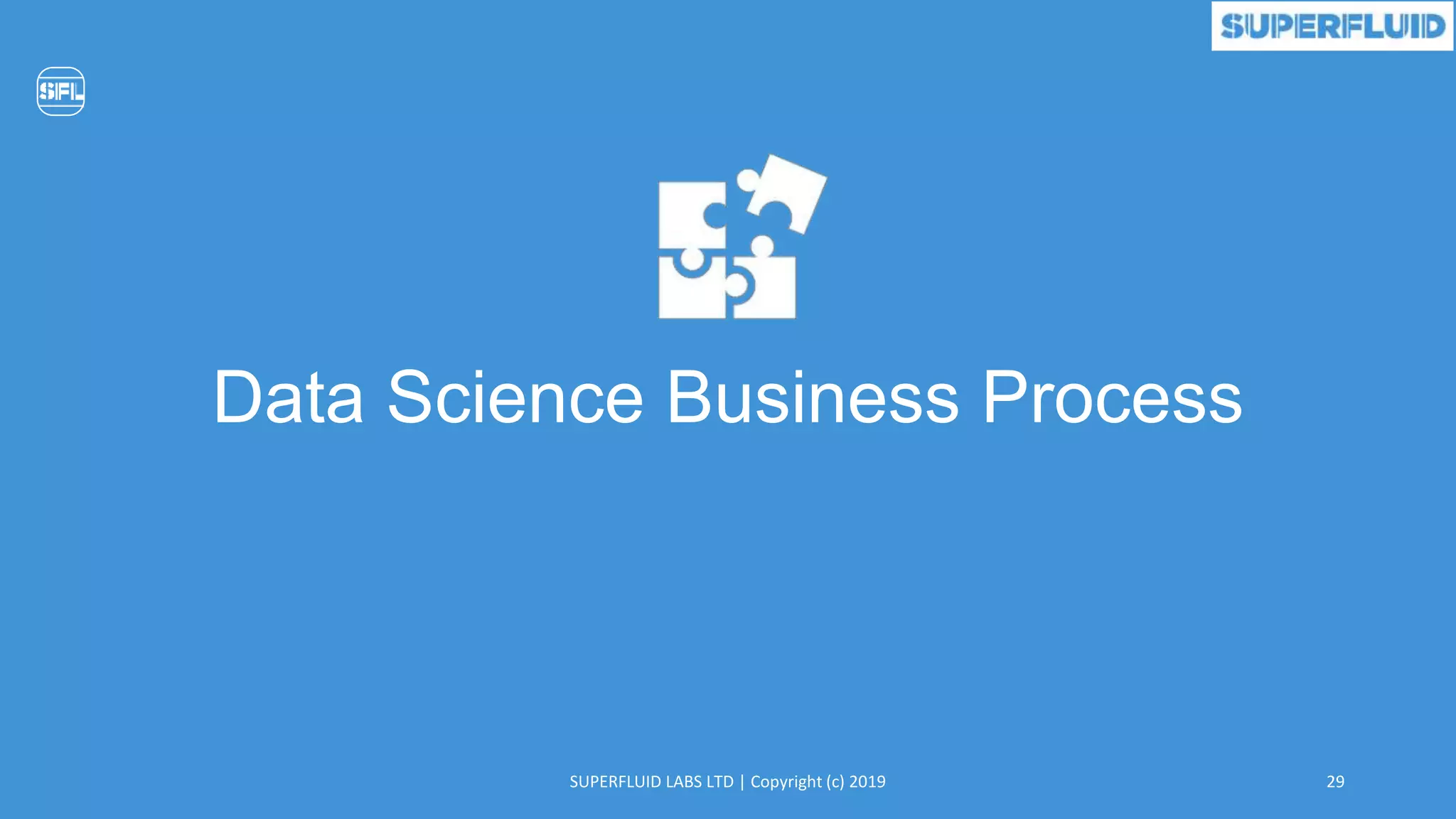 29SUPERFLUID LABS LTD | Copyright (c) 2019
Data Science Business Process
 