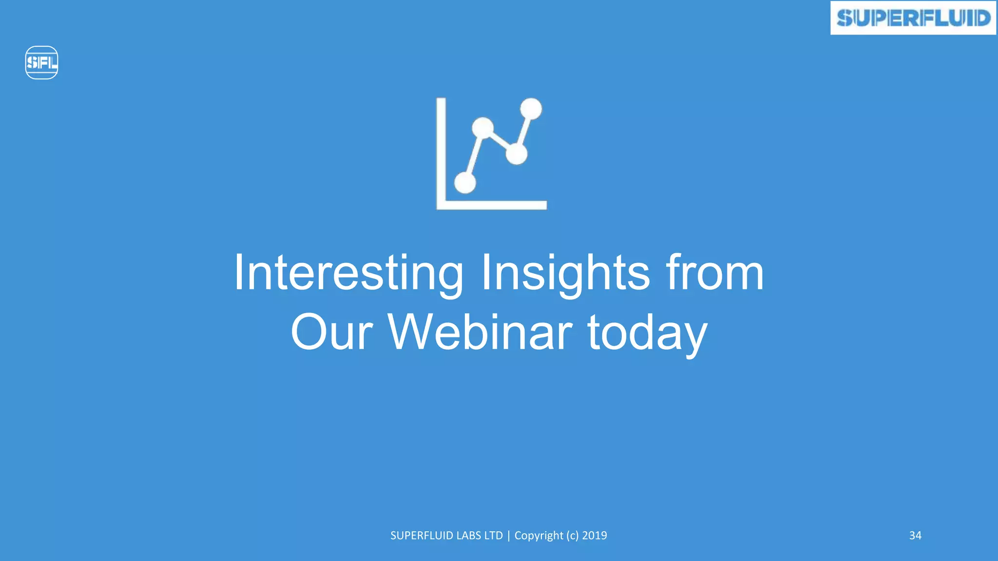 34SUPERFLUID LABS LTD | Copyright (c) 2019
Interesting Insights from
Our Webinar today
 