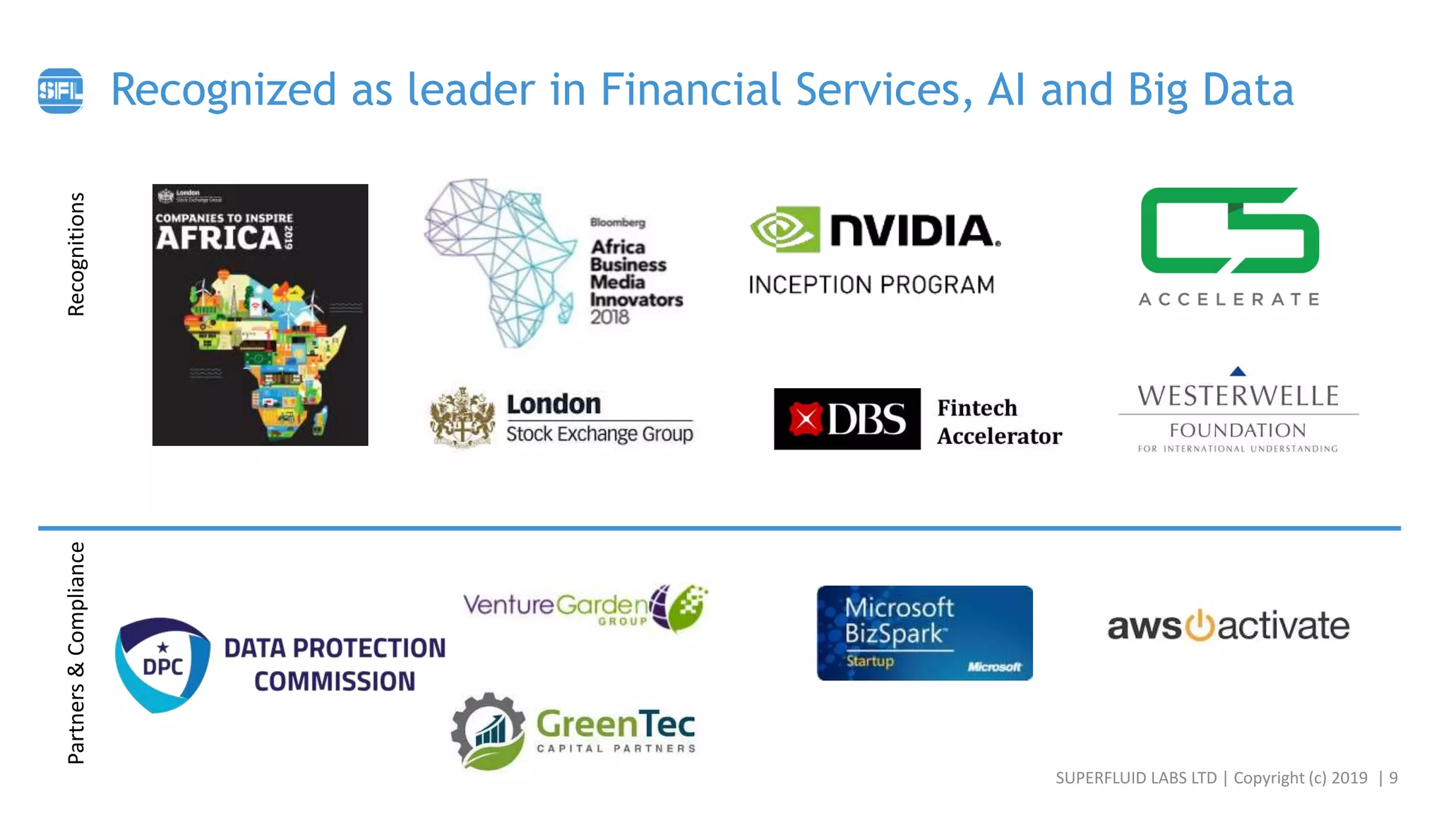 Recognized as leader in Financial Services, AI and Big Data
SUPERFLUID LABS LTD | Copyright (c) 2019 | 9
RecognitionsPartners&Compliance
 