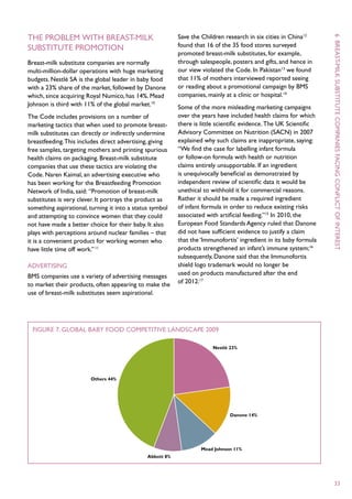 The problem with breast-milk                               Save the Children research in six cities in China12




                                                                                                                    6
substitute promotion                                       found that 16 of the 35 food stores surveyed
                                                           promoted breast-milk substitutes, for example,
                                                           through salespeople, posters and gifts, and hence in




                                                                                                                     breast -
Breast-milk substitute companies are normally
multi-million-dollar operations with huge marketing        our view violated the Code. In Pakistan13 we found




                                                                                                                    milk
budgets. Nestlé SA is the global leader in baby food       that 11% of mothers interviewed reported seeing
with a 23% share of the market, followed by Danone         or reading about a promotional campaign by BMS
which, since acquiring Royal Numico, has 14%. Mead         companies, mainly at a clinic or hospital.14
Johnson is third with 11% of the global market.10          Some of the more misleading marketing campaigns
                                                           over the years have included health claims for which




                                                                                                                    substitute
The Code includes provisions on a number of
marketing tactics that when used to promote breast-        there is little scientific evidence. The UK Scientific
milk substitutes can directly or indirectly undermine      Advisory Committee on Nutrition (SACN) in 2007
breastfeeding. This includes direct advertising, giving    explained why such claims are inappropriate, saying:
free samples, targeting mothers and printing spurious      “We find the case for labelling infant formula




                                                                                                                    companies
health claims on packaging. Breast-milk substitute         or follow-on formula with health or nutrition
companies that use these tactics are violating the         claims entirely unsupportable. If an ingredient
Code. Naren Kaimal, an advertising executive who           is unequivocally beneficial as demonstrated by




                                                                                                                    facing
has been working for the Breastfeeding Promotion           independent review of scientific data it would be
Network of India, said: “Promotion of breast-milk          unethical to withhold it for commercial reasons.
substitutes is very clever. It portrays the product as     Rather it should be made a required ingredient
something aspirational, turning it into a status symbol    of infant formula in order to reduce existing risks




                                                                                                                    conflict
and attempting to convince women that they could           associated with artificial feeding.”15 In 2010, the




                                                                                                                    of
not have made a better choice for their baby. It also      European Food Standards Agency ruled that Danone
plays with perceptions around nuclear families – that      did not have sufficient evidence to justify a claim
it is a convenient product for working women who           that the ‘Immunofortis’ ingredient in its baby formula
have little time off work.” 11                             products strengthened an infant’s immune system;16




                                                                                                                    interest
                                                           subsequently, Danone said that the Immunofortis
Advertising                                                shield logo trademark would no longer be
BMS companies use a variety of advertising messages        used on products manufactured after the end
to market their products, often appearing to make the      of 2012.17
use of breast-milk substitutes seem aspirational.




 Figure 7. Global baby food competitive landscape 2009

                                                                        Nestlé 23%




                        Others 44%




                                                                               Danone 14%




                                                                    Mead Johnson 11%
                                               Abbott 8%




                                                                                                                    33
 